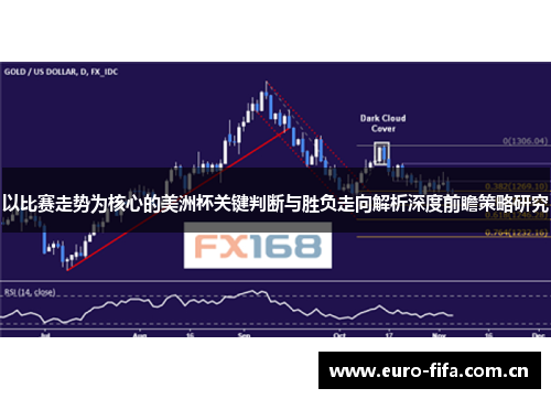 以比赛走势为核心的美洲杯关键判断与胜负走向解析深度前瞻策略研究